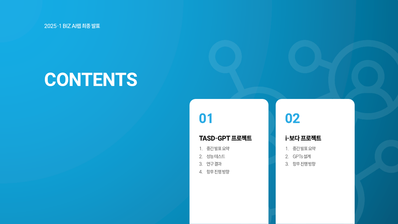 TASD-GPT: 다차원 감성분석 프롬프트 최적화 2